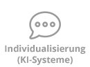 DiGA Radar: DiGA Hilfe - Individualisierung (KI-Systeme)