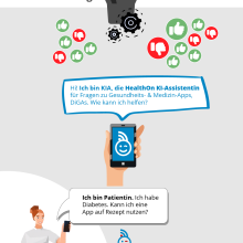 HealthOn jetzt mit digitaler KI-Assistentin