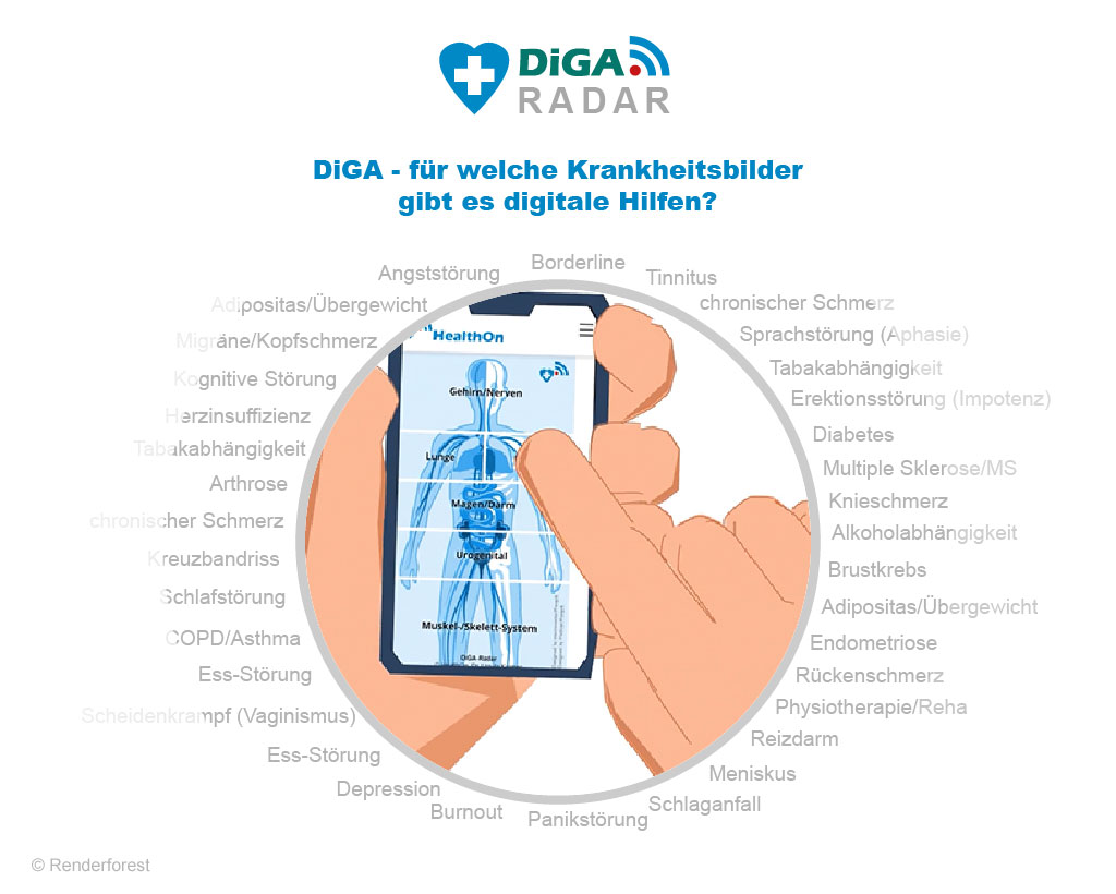 DiGA-Radar: Apps auf Rezept finden