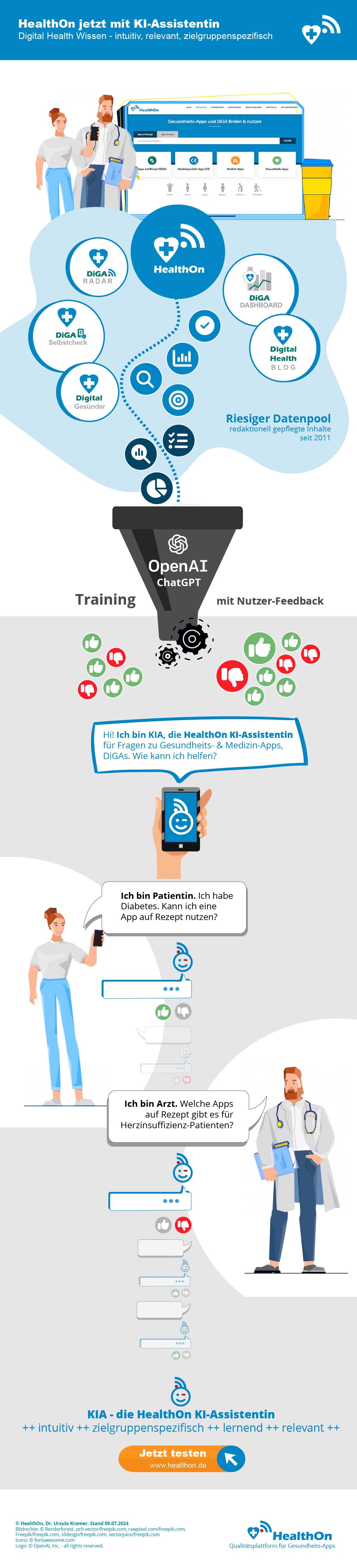 HealthOn jetzt mit digitaler KI-Assistentin